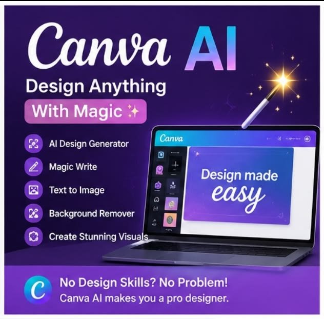 Best AI Tools for Business Growth